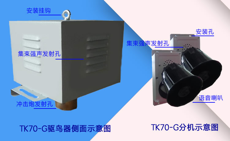 TK70-G驱鸟器侧面示意图 TK70-G驱鸟器侧面示意图